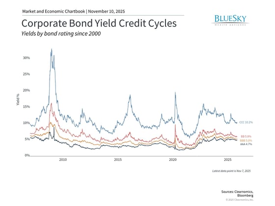 ClearChart_1109_413822858292