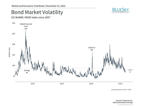 ClearChart_1174_413822858292