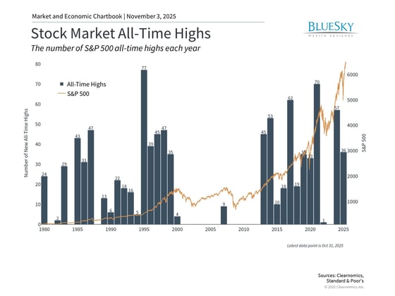 ClearChart_1198_268508806326