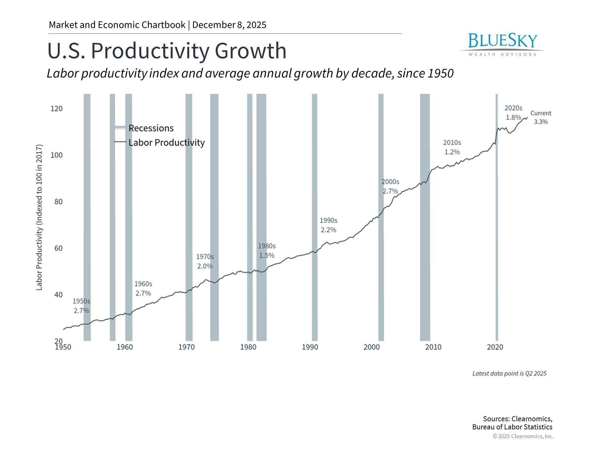 ClearChart_2089_212307863663