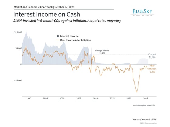 ClearChart_2107_825479867163