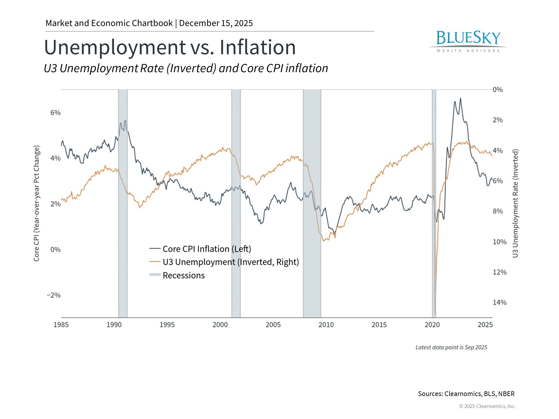 ClearChart_2160_416018097668