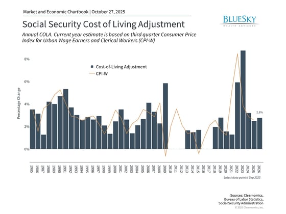ClearChart_2189_825479867163