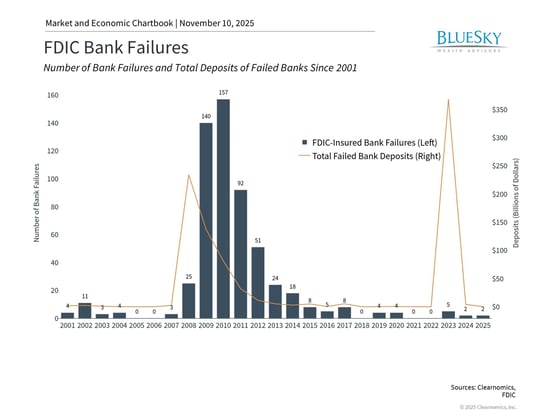 ClearChart_2197_413822858292