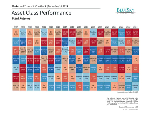 ClearChart_3001_648066164102