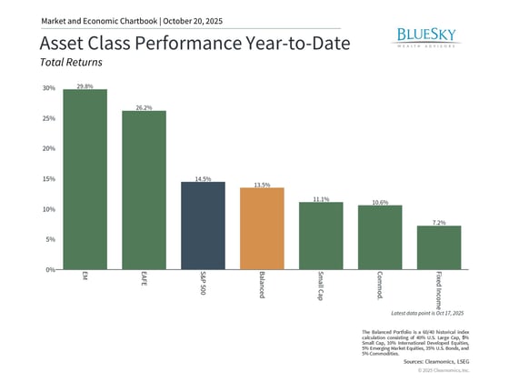 ClearChart_3006_436943543332