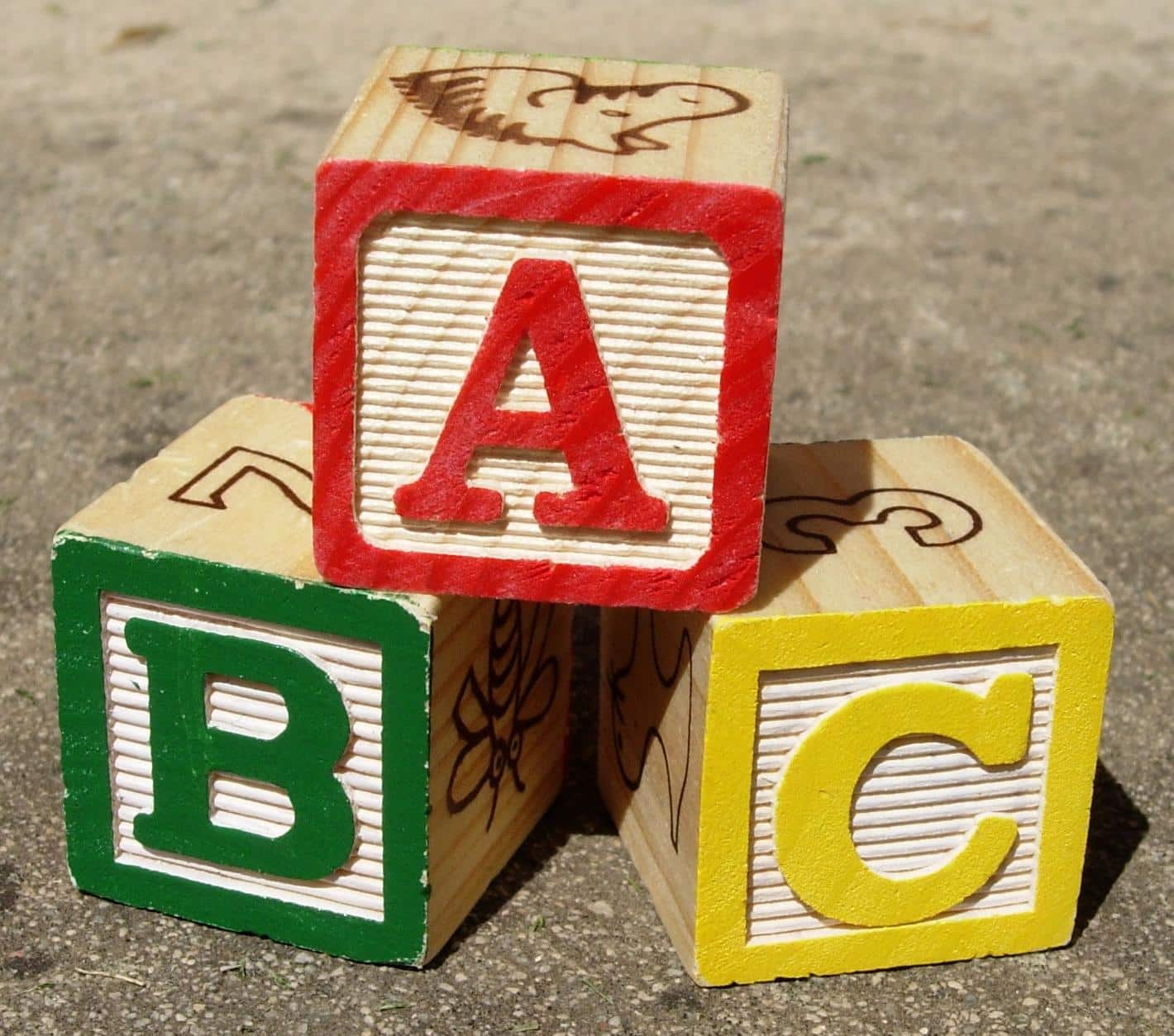 IT’S ALL IN THE BASICS: THE ABCS OF GOOD FINANCIAL HABITS