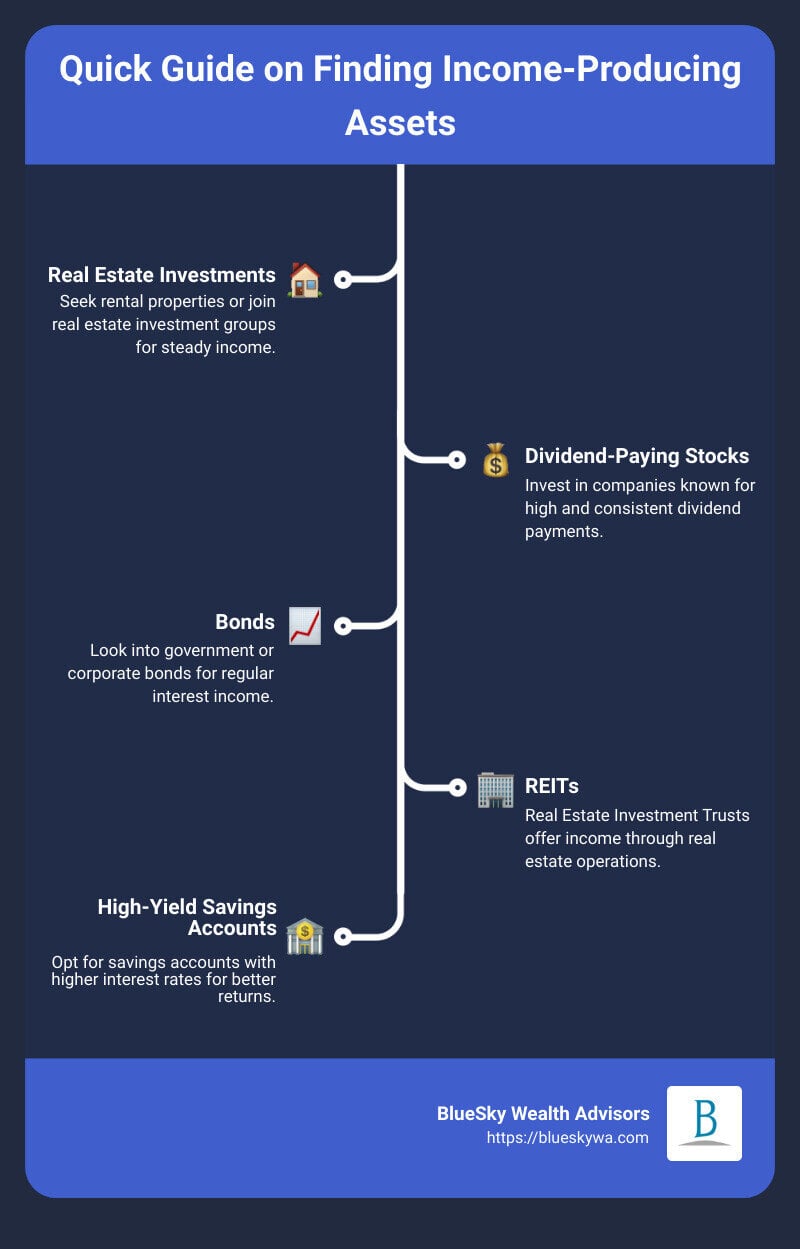 Guide on identifying and investing in income-producing assets - how to find income producing assets infographic infographic-line-5-steps