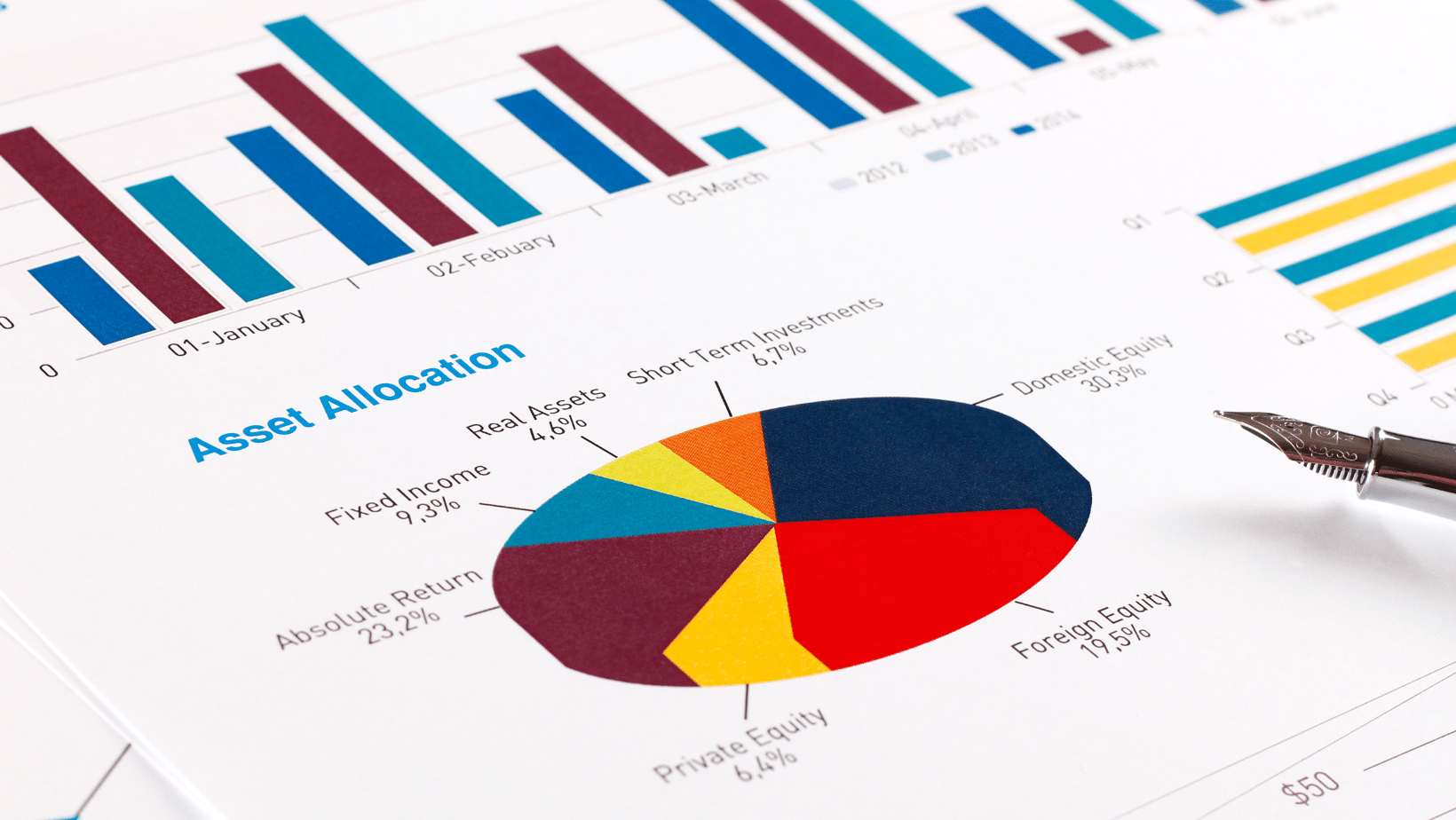 What Is an Example of Market Allocation? Blue Sky Wealth Advisor